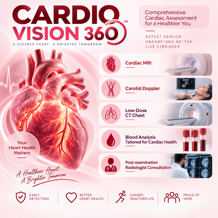 Cardio Vision 360